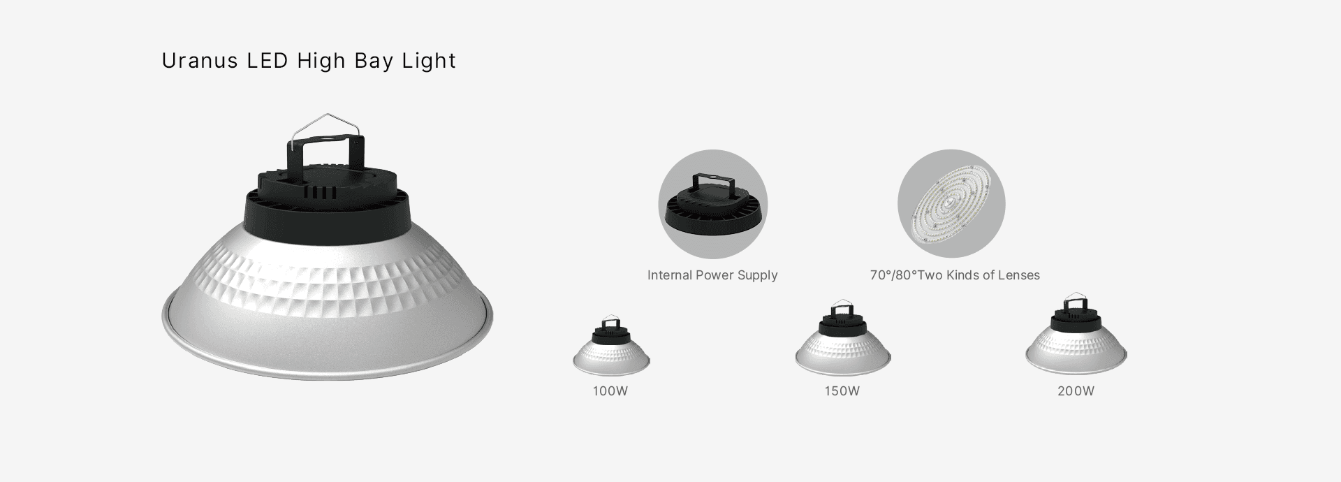 Uranus LED high bay light built-in driver lineup from 100 W to 200 W
