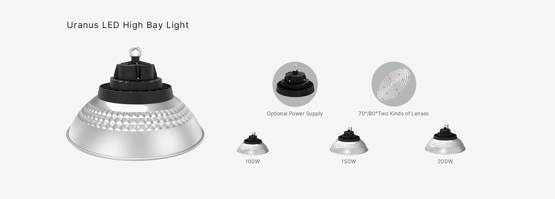 Uranus LED high bay light external power supply lineup from 100 W to 200 W