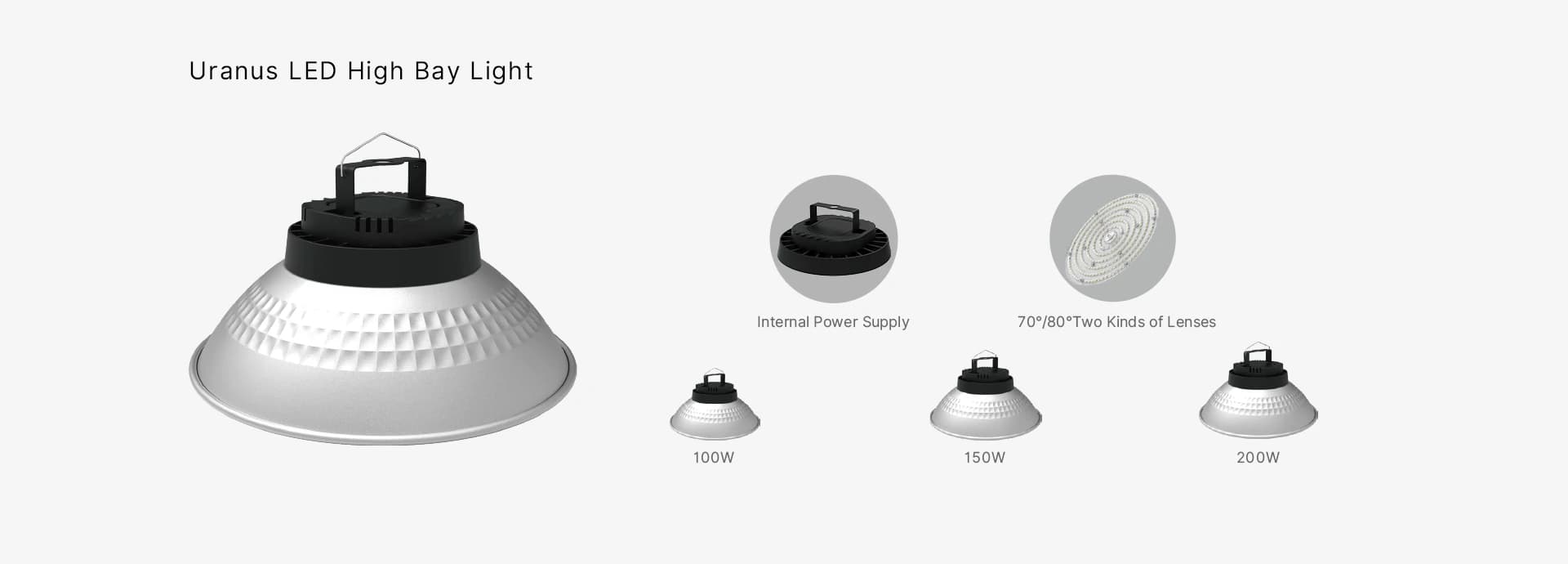 Uranus LED high bay light built-in driver lineup from 100 W to 200 W