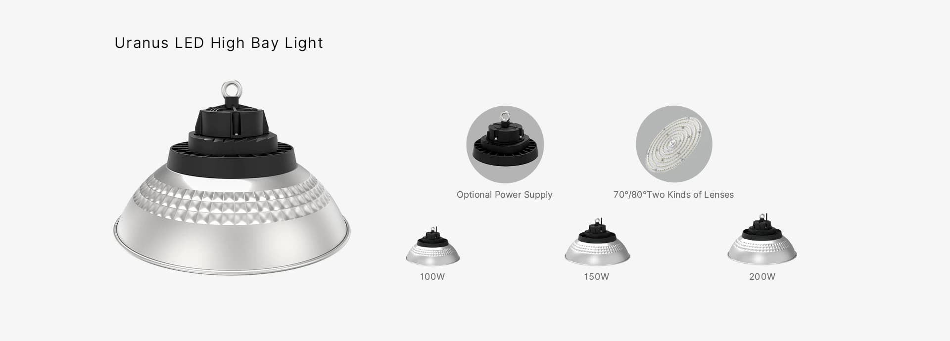 Uranus LED high bay light external power supply lineup from 100 W to 200 W