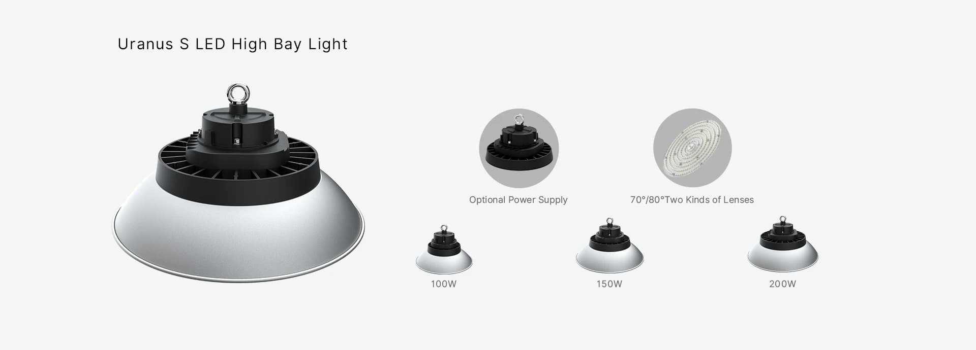 External-power-supply model lineup