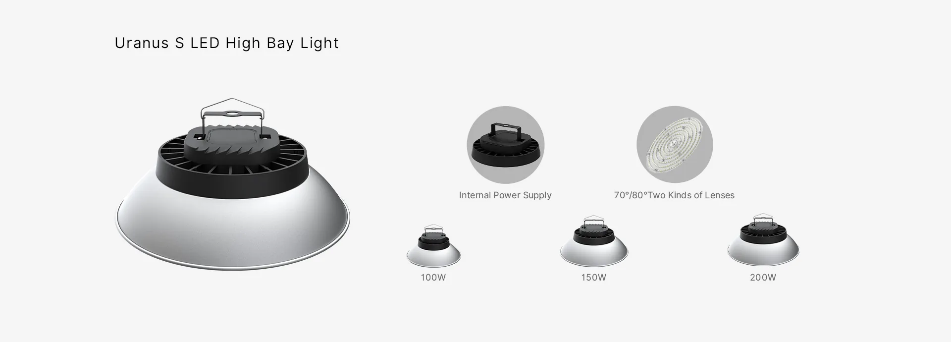 Built-in-driver model lineup
