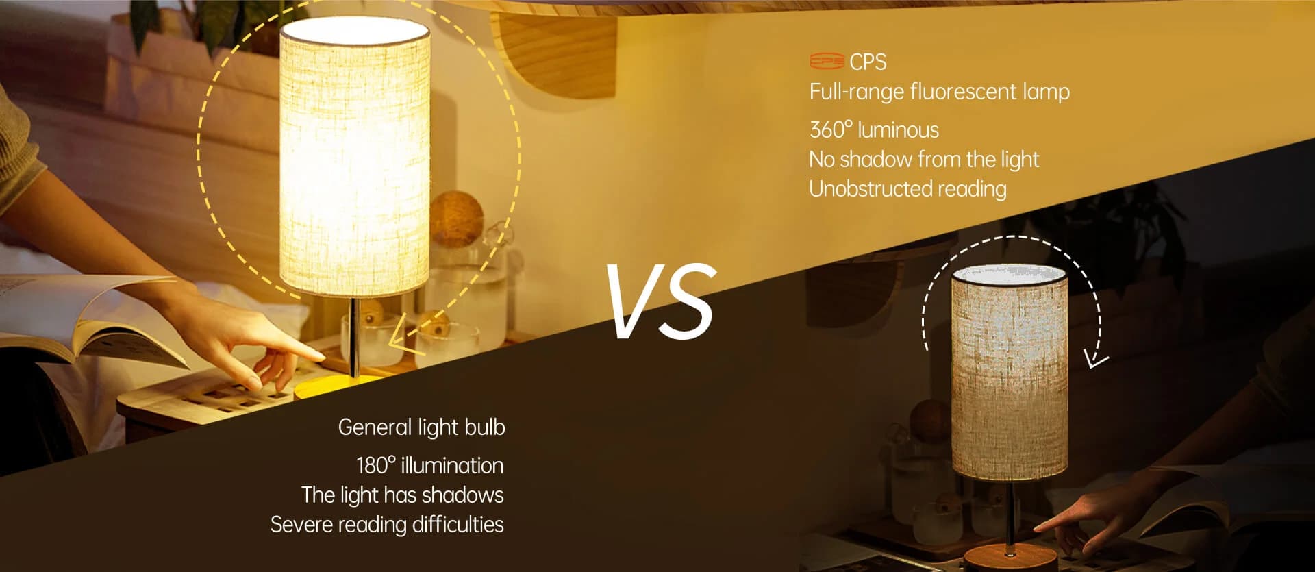 A60 LED bulb compared with a fluorescent lamp in room lighting