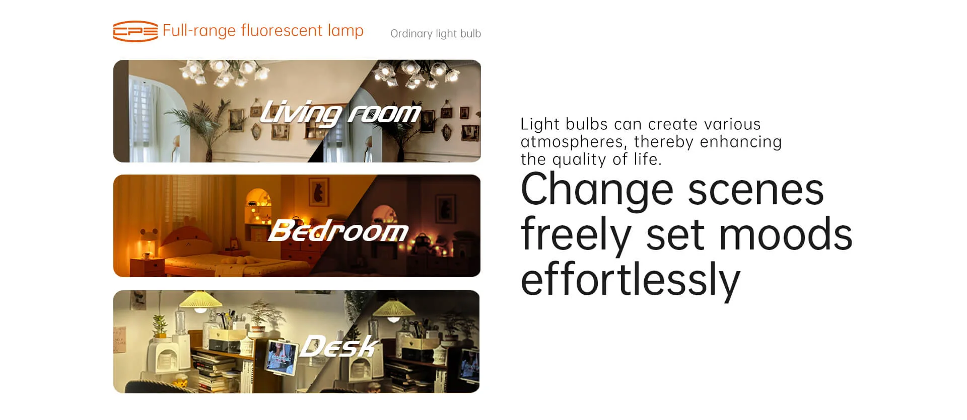 A60 bulb source application scenes for living room bedroom and desk lighting