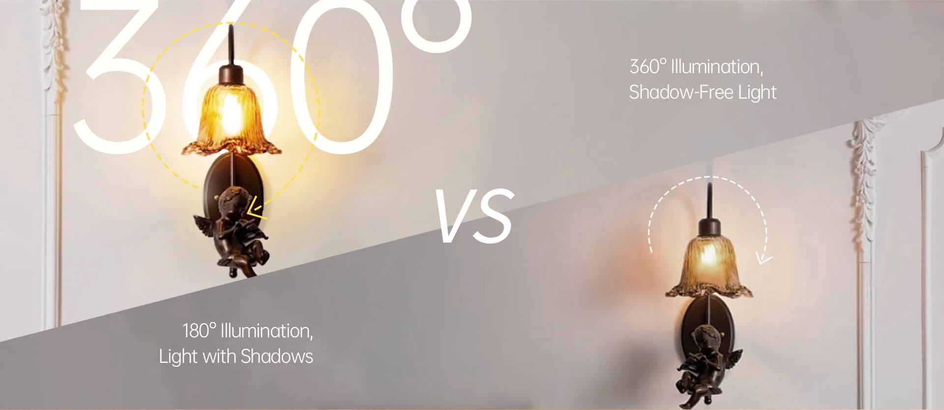 C35 LED candle light 360 degree uniform illumination feature graphic