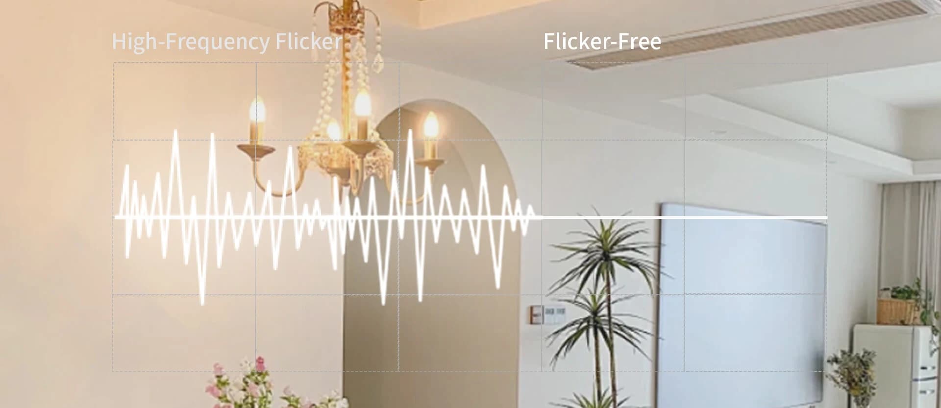 C35 LED candle light flicker-free output feature graphic