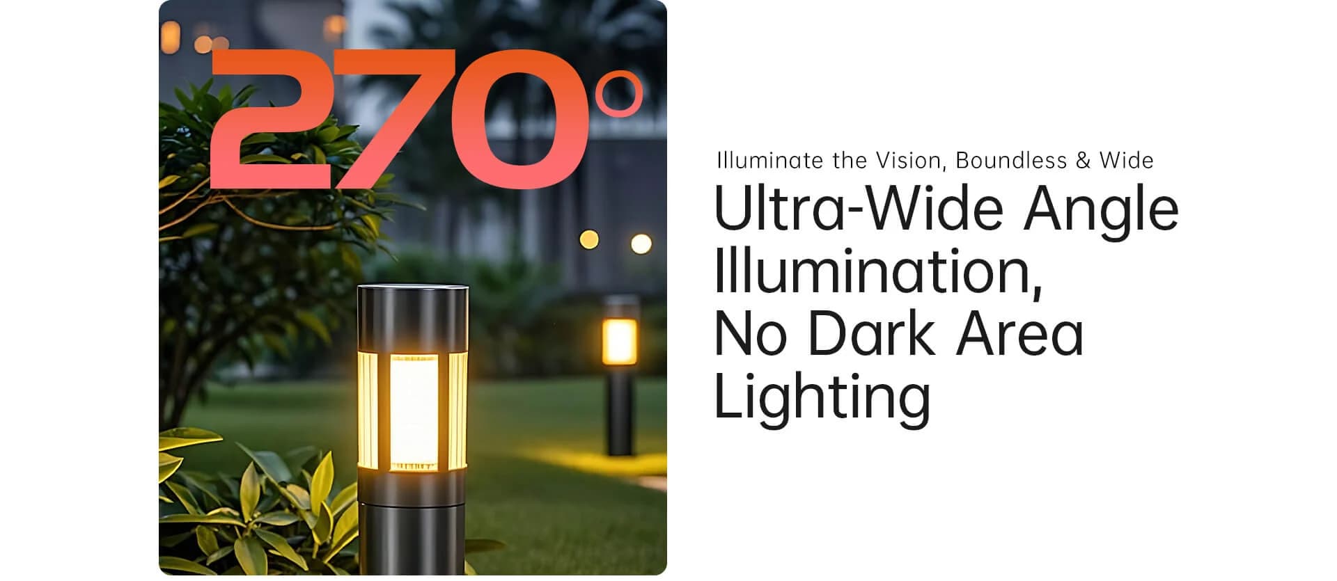 Corn Light Omnidirectional 270 degree ultra-wide angle illumination graphic