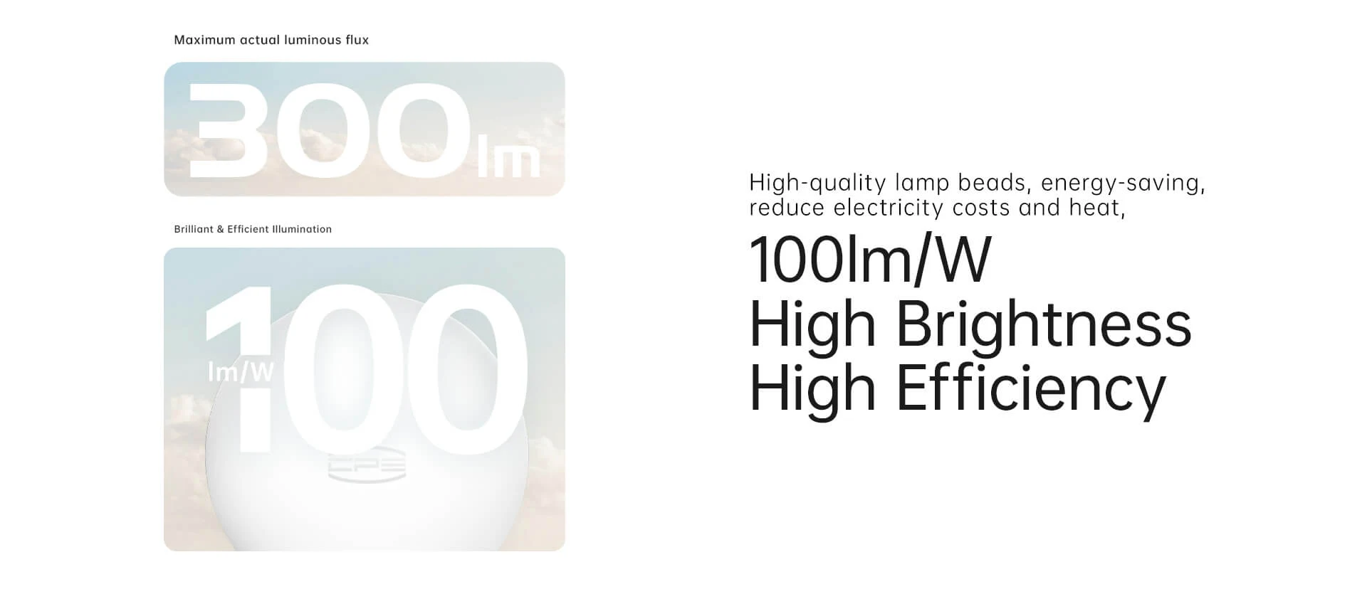 G9L 300 lm and 100 lm per watt efficiency graphic