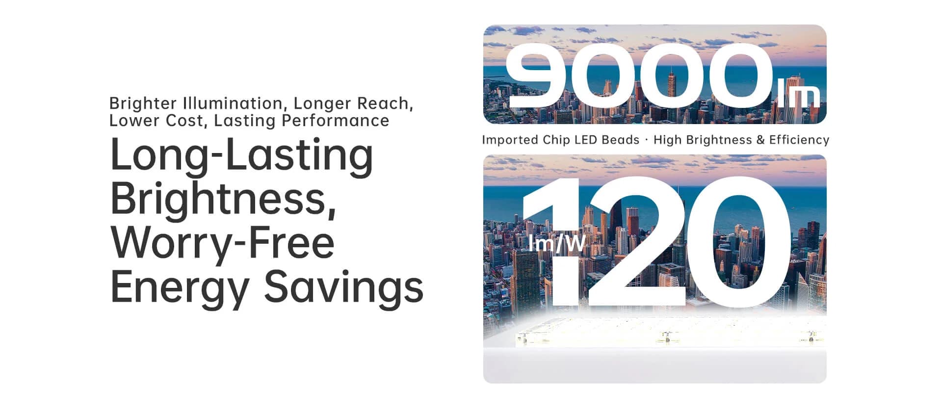 Sunflower AC/Solar street light 9000 lm and 120 lm/W brightness graphic