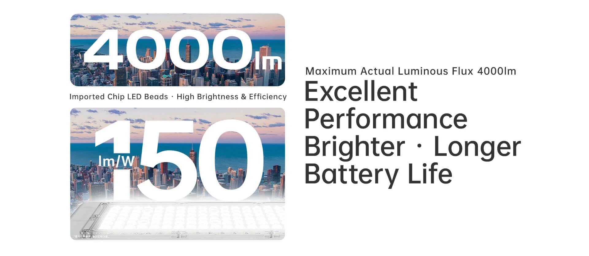 Sunflower solar street light 4000 lm high efficiency LED performance graphic