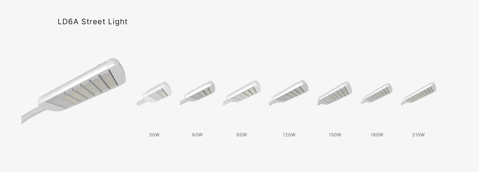 LD6A LED-Straßenleuchte — Modellübersicht